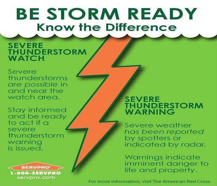 Spring Storms information